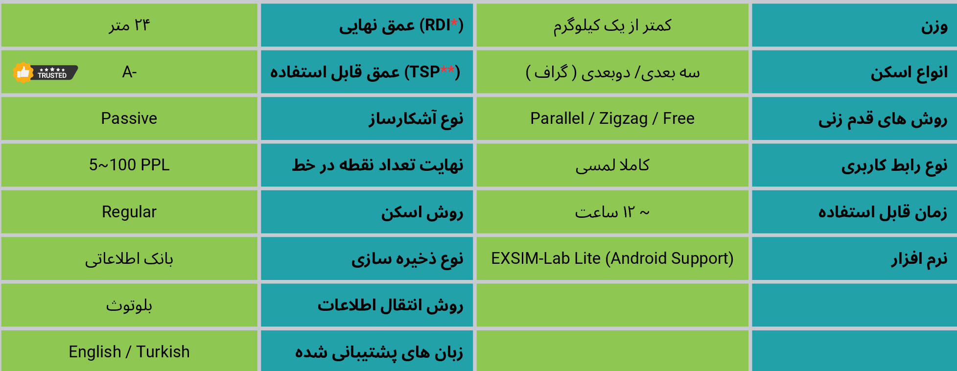 litebio