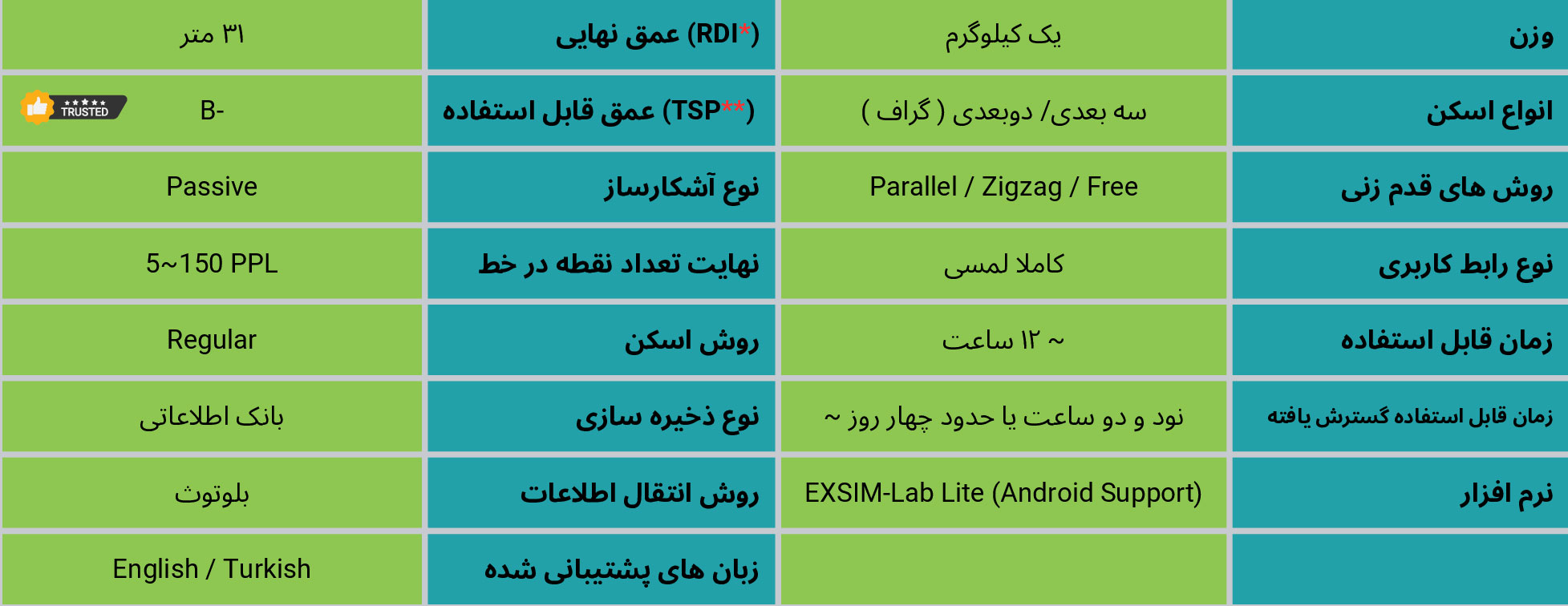 کاتالوگ-محصولات-اکسیم--4